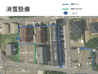 消雪設備の概要