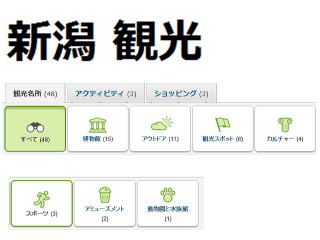 新潟の観光